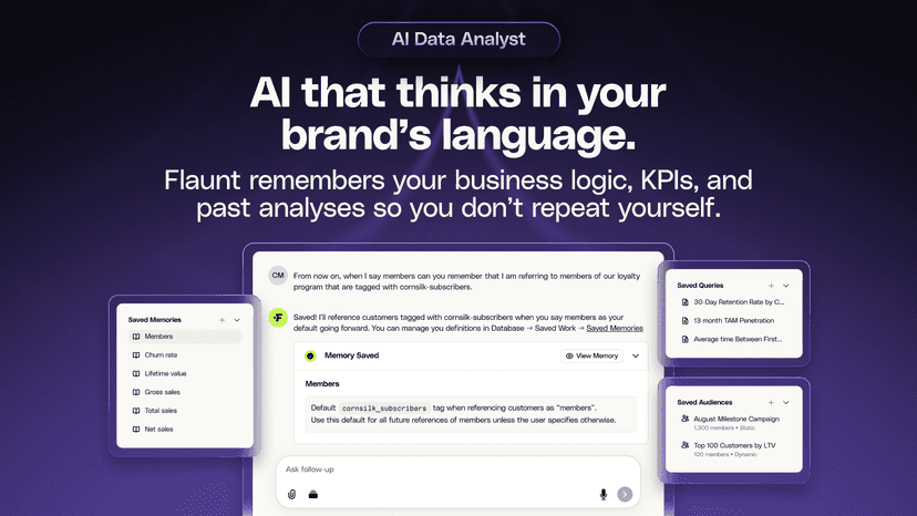 AI that thinks in your brand’s language