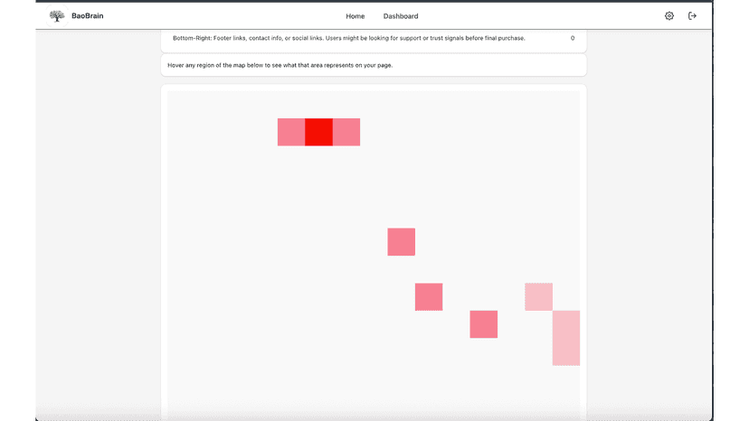 Identify friction points and boost conversions with visual data