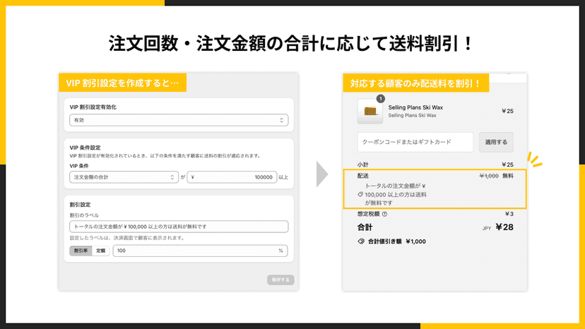 注文回数・注文金額の合計に応じて送料割引!