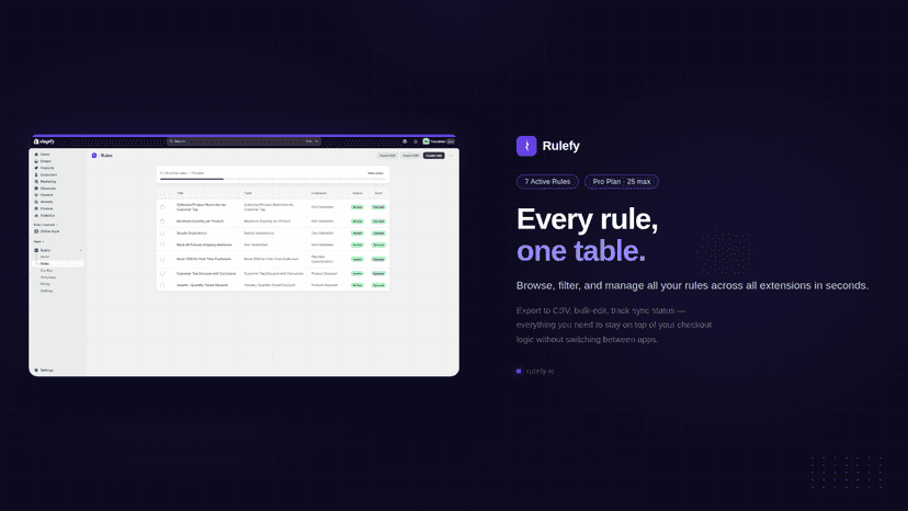 Rules list with status and sync indicators