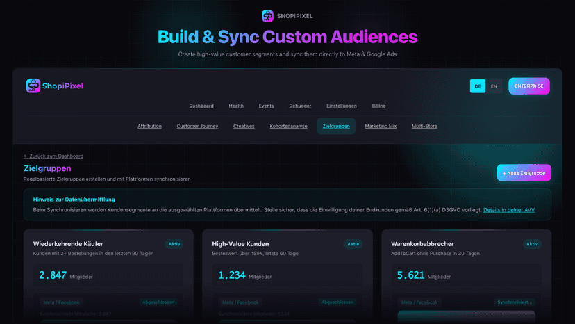 Build custom audiences and sync to Meta & Google Ads