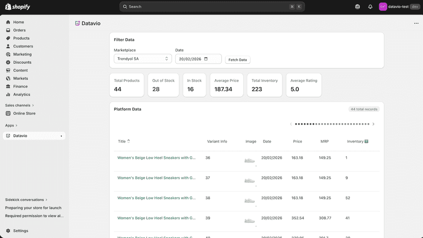 View MarketPlace Data