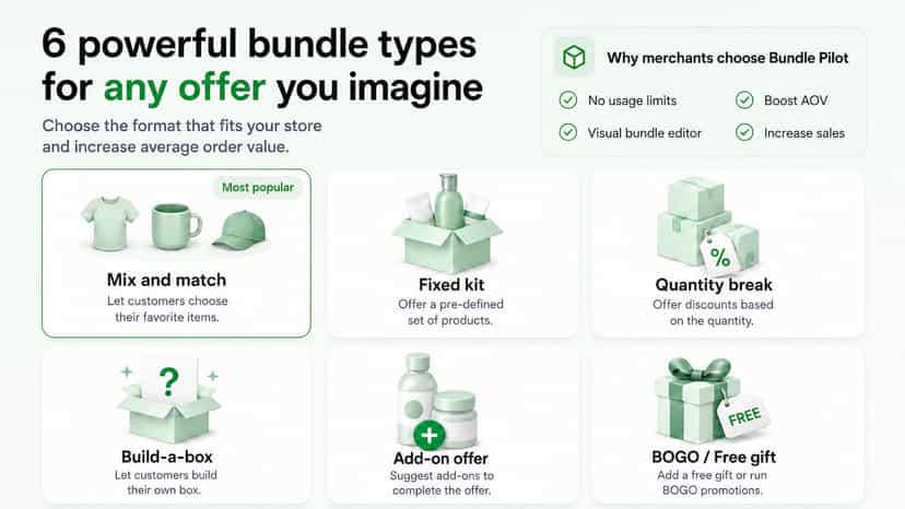 6 powerful bundle types that increase average order value