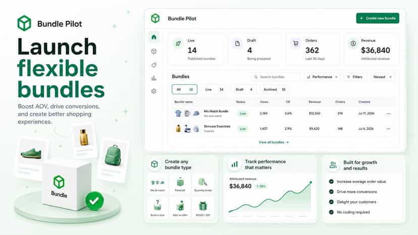 Bundle Pilot helps you launch flexible campaigns