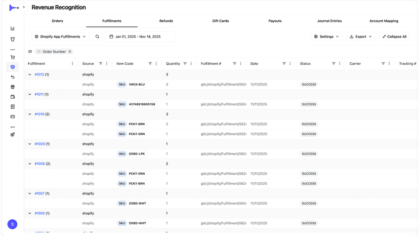 Mandrel Ecommerce Fulfillments Page