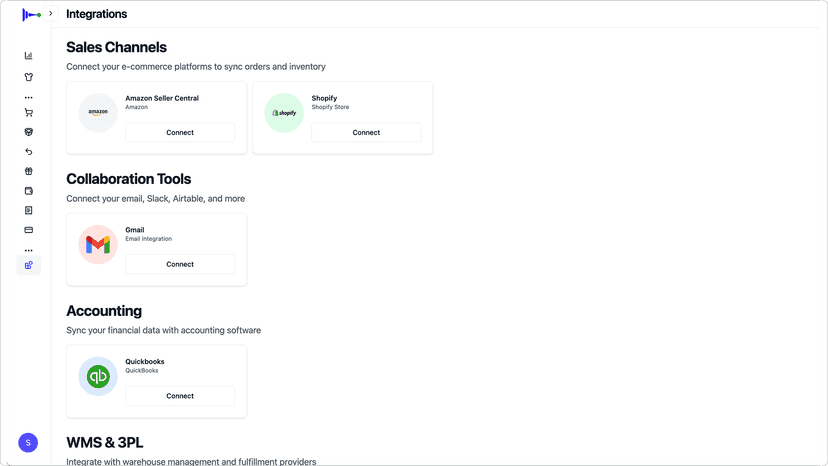 Mandrel Integrations Page