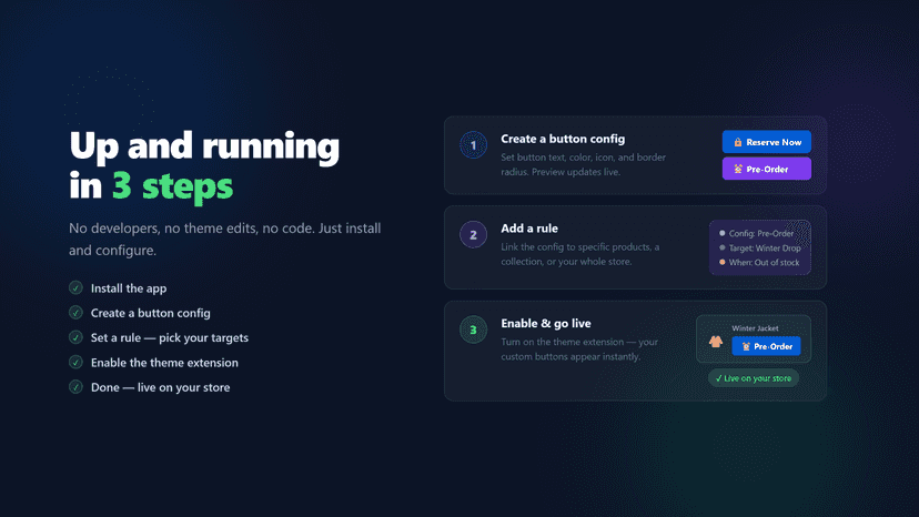 Up and running in 3 steps