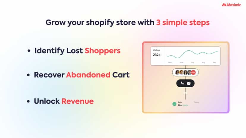 Allsource - How it Works?