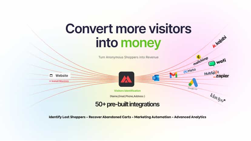 Allsour - Identify Website Visitors , Abandon Cart , Email , SMS