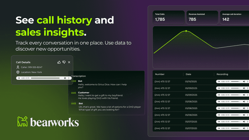 Call history and analytics