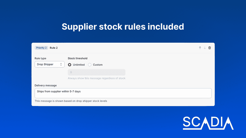 Dropshipper rule: Supplier stock with delivery message