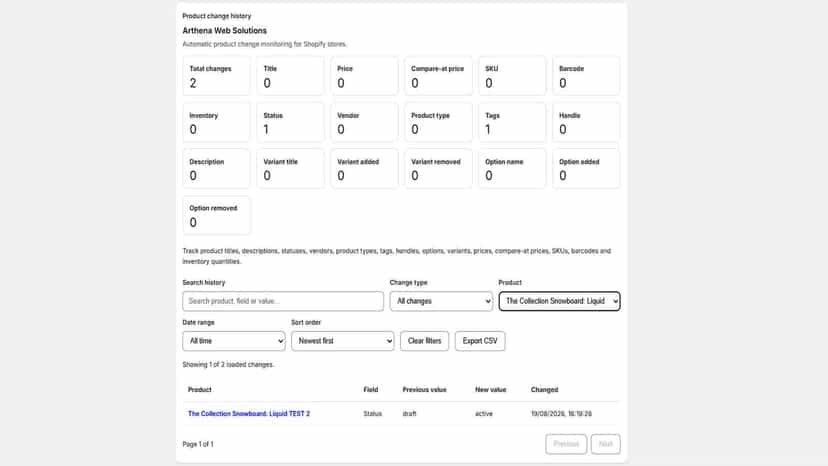 Search filters and CSV export tools