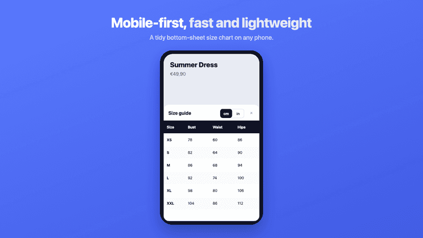 Mobile first