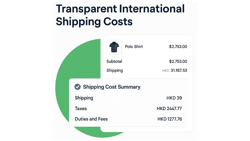 Transparent International Shipping Costs