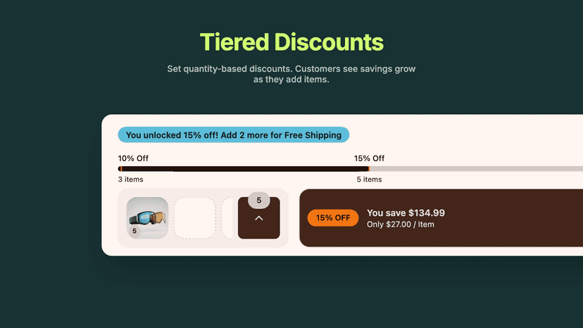 Tiered discounts