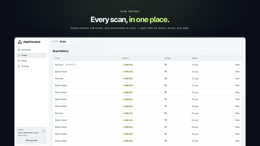 Settings to schedule scans off, weekly, or daily