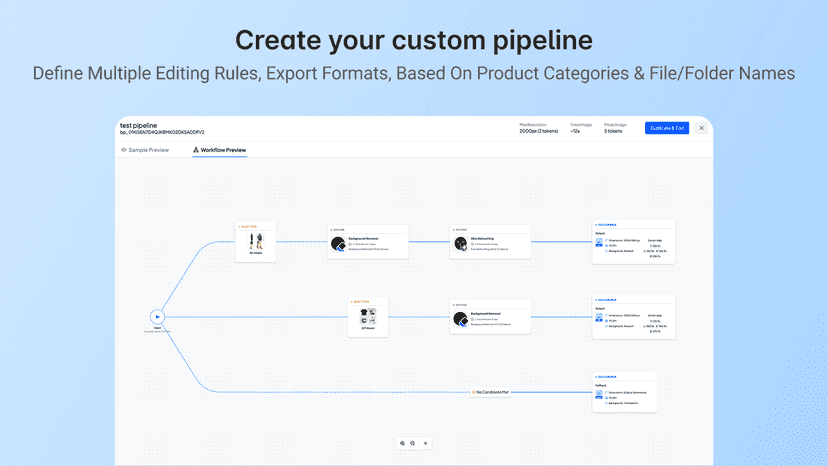 Create your custom pipeline