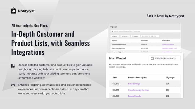 In-Depth Customer and Product Lists