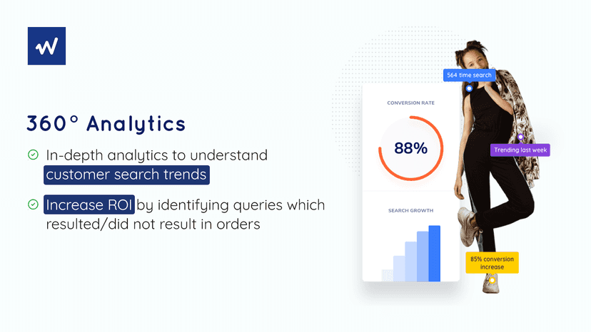 360ยฐ Analytics - Complete data of product discovery journey