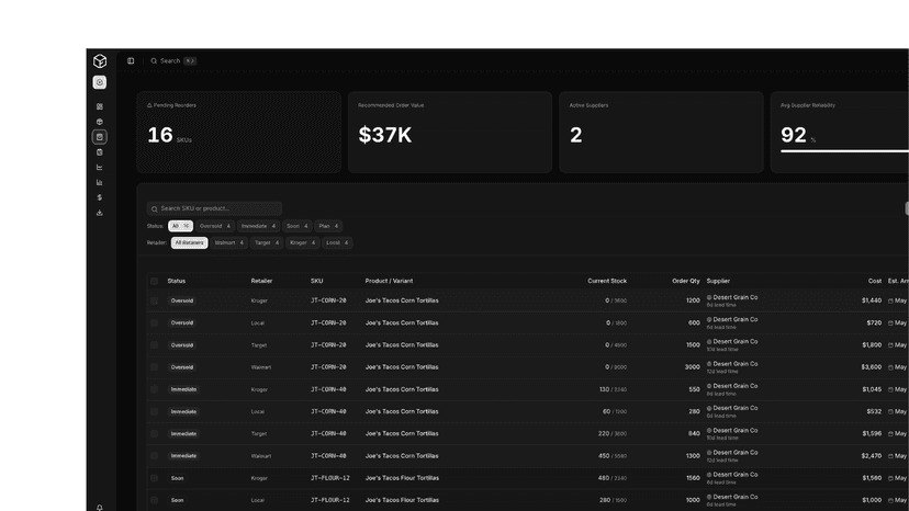 Procurement Page