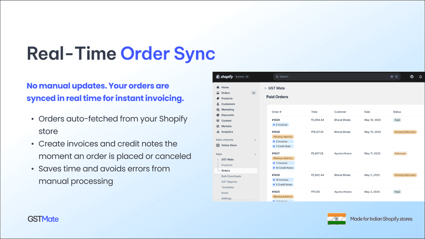 Order Synchronization- Real Time