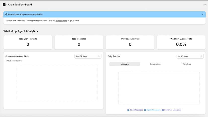 WhatsApp agent dashboard showing analytics and conversation metr