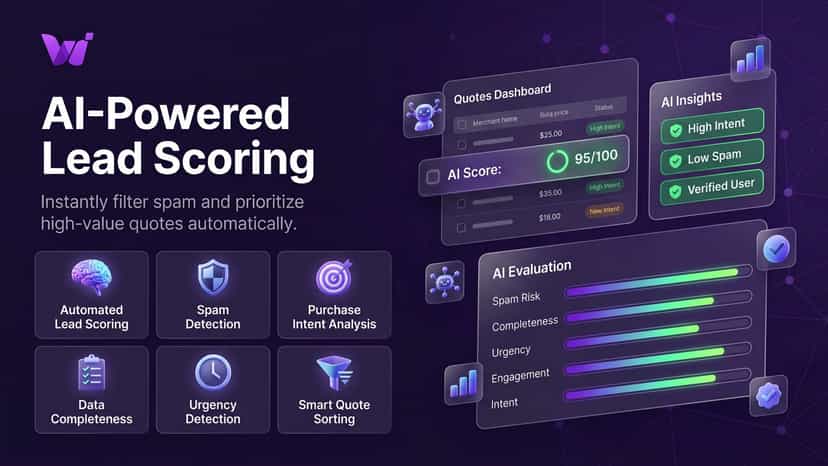 AI lead scoring with spam detection and purchase intent analysis