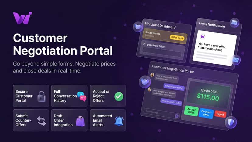 Customer negotiation portal with accept, reject, counter-offer