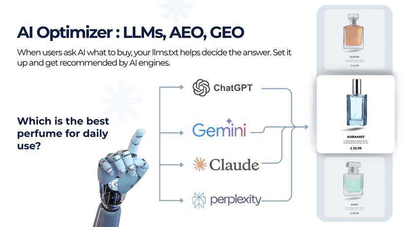 AI Optimizer LLMs, AEO, GEO