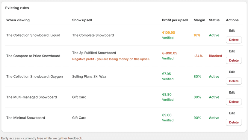 Admin view of upsell rules with active and blocked status