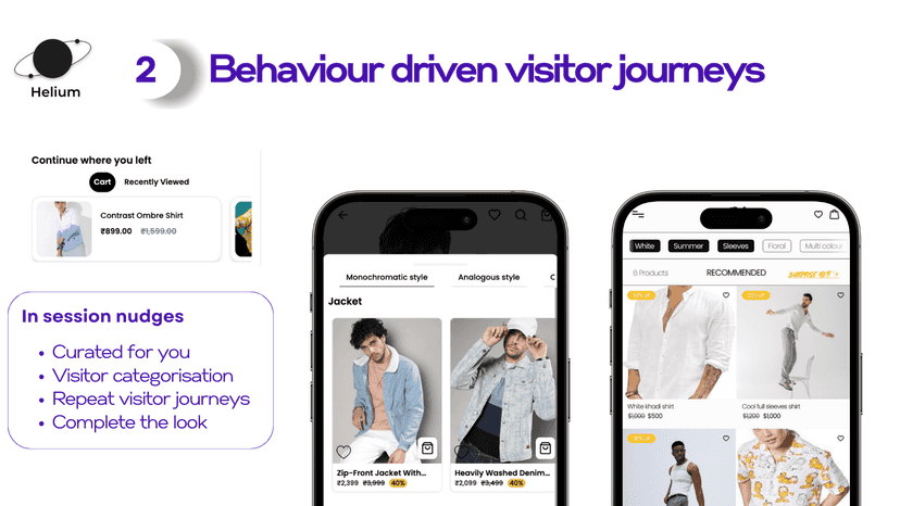 Behaviour driven visitor journeys