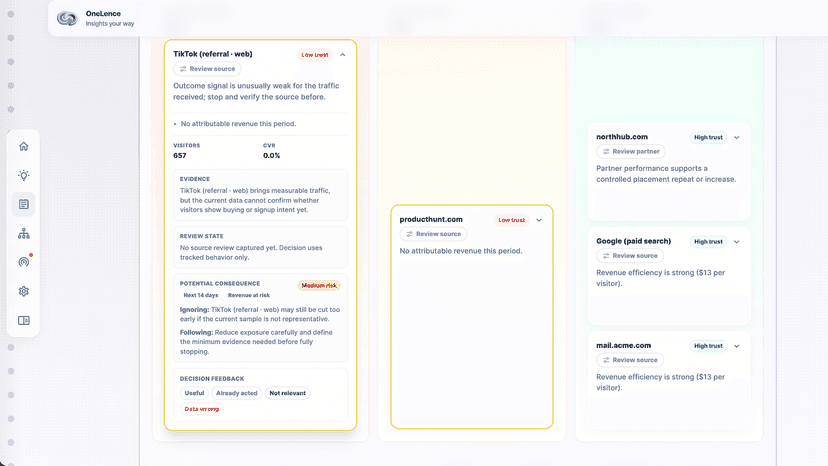 Get source decisions with evidence, timing, and next steps