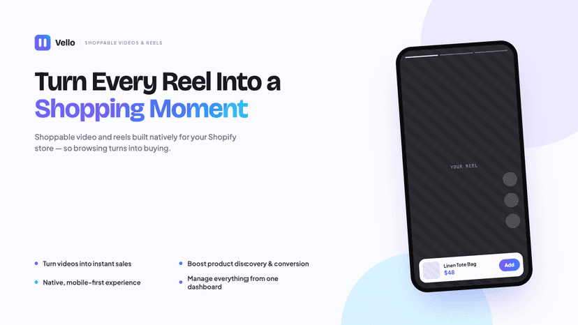 Turn reel into shopping.