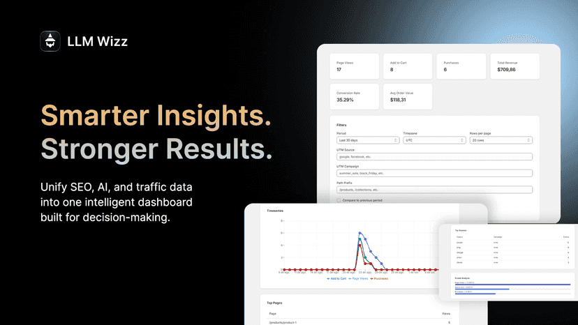 Smarter Insights. Stronger Results