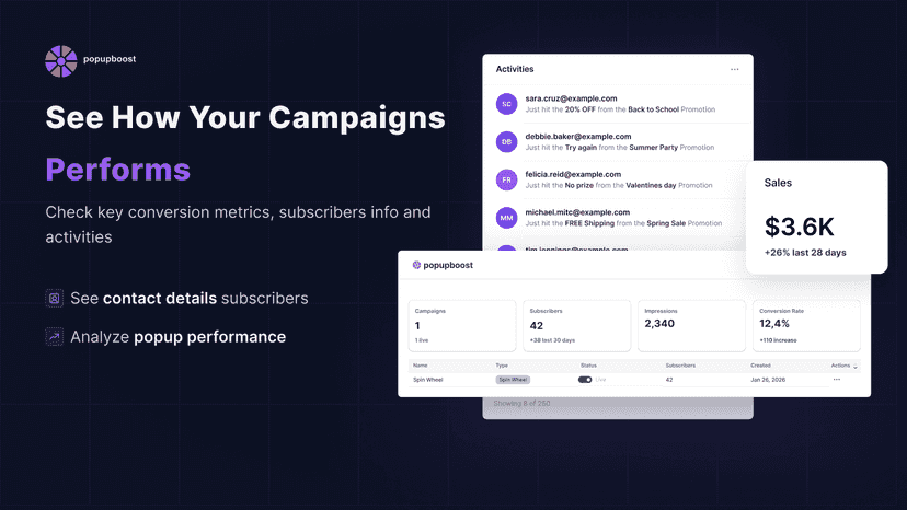 spin wheel sales and engagement analytics