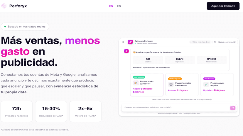 Perforyx Landing Page perforyx.ai