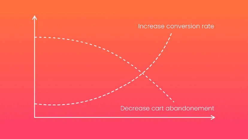 Standout app hand-selected by Shopify staff