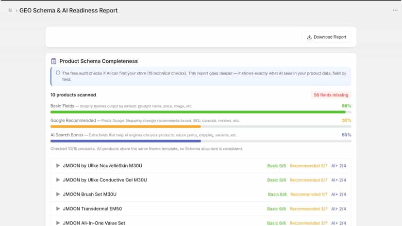 Review information of each product and provide recommendations.