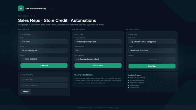 Sales reps, store credit, and wholesale automation rules
