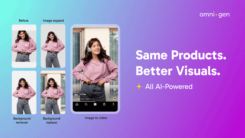 Same products. Better Visuals. Image to Video.