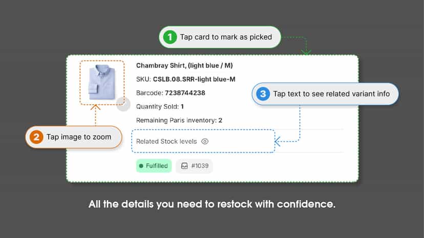 All the details you need to restock with confidence