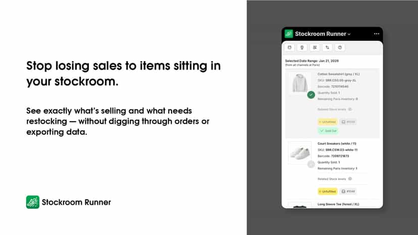 Stop losing sales to items sitting in your stockroom