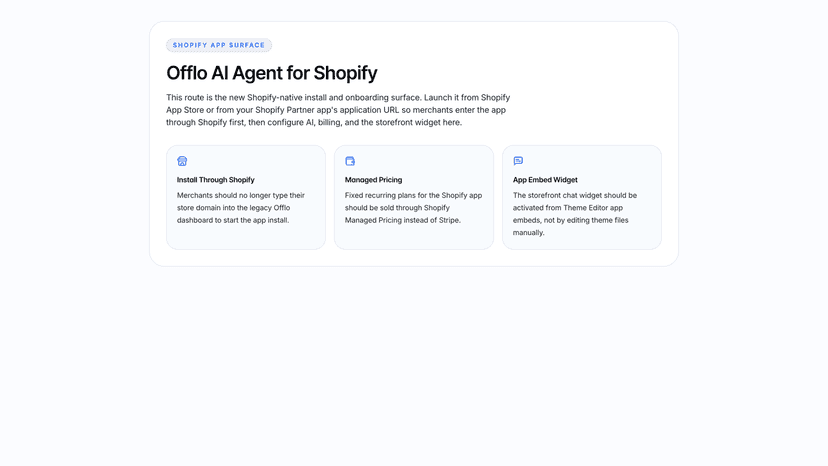 Ai omnichannel