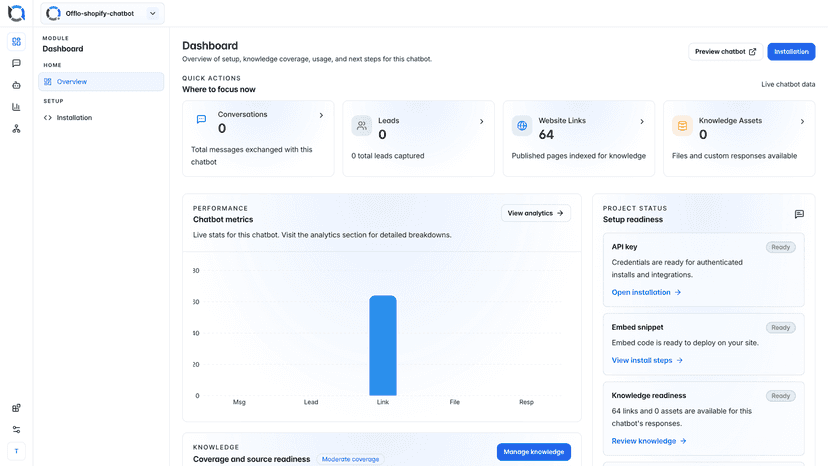 Scale support effortlessly
