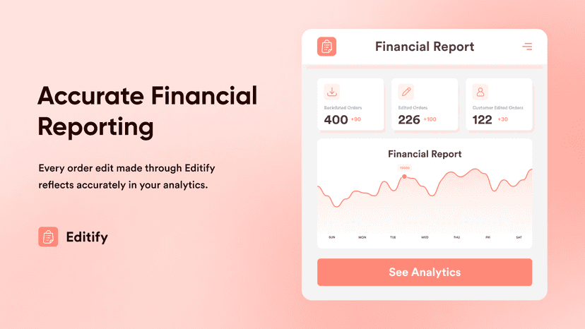 Financial Reporting