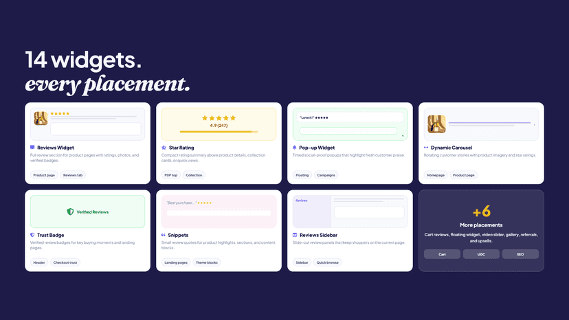 Ten plus customizable storefront review widgets