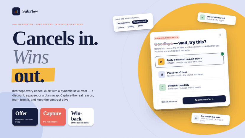 Retention & Save Offers Cancel-intercept modal