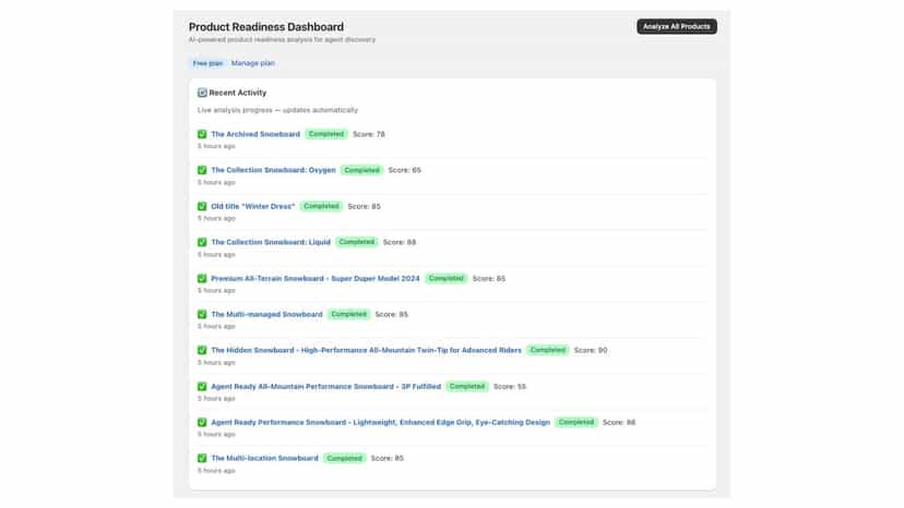 Product Readiness Dashboard showing live activity and progress