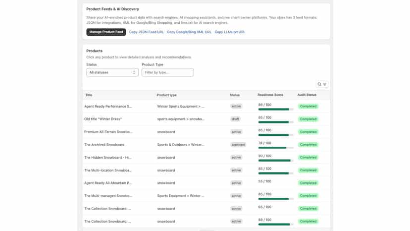 Product list showing individual AI Readiness Scores and audit