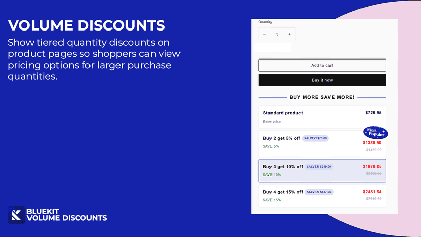 volume discounts